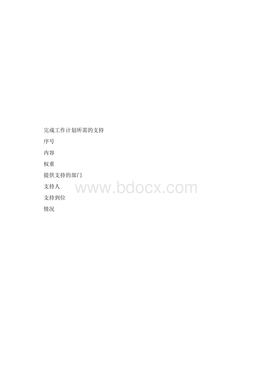 年度工作计划表Word文档格式.docx_第3页