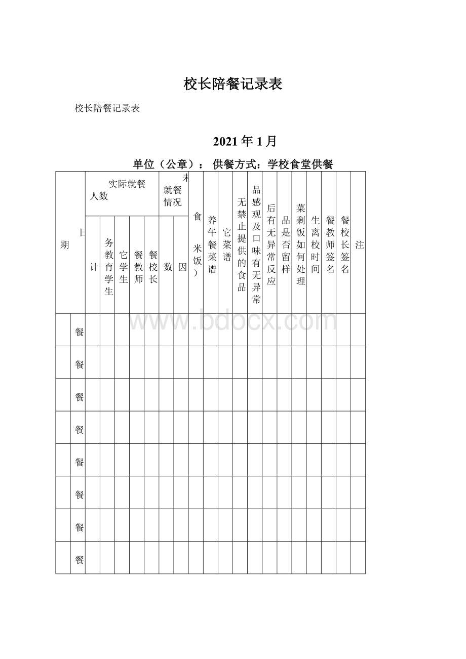 校长陪餐记录表.docx