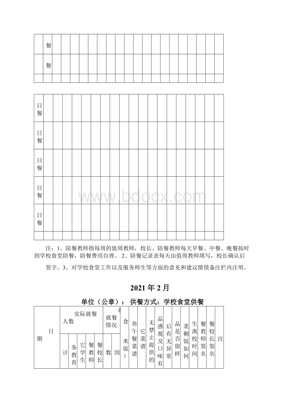 校长陪餐记录表.docx_第2页