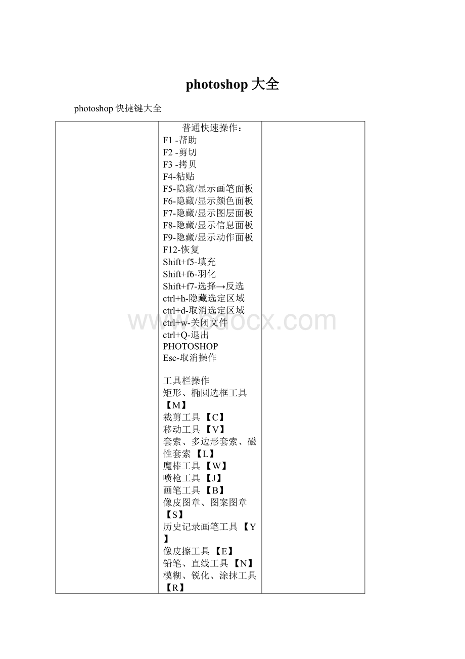 photoshop大全Word格式.docx_第1页