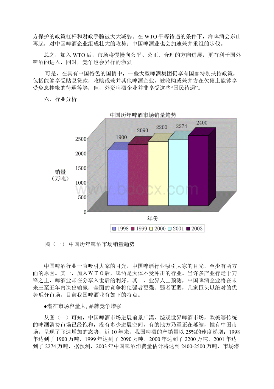 百威啤酒在中国的营销计划分析.docx_第2页