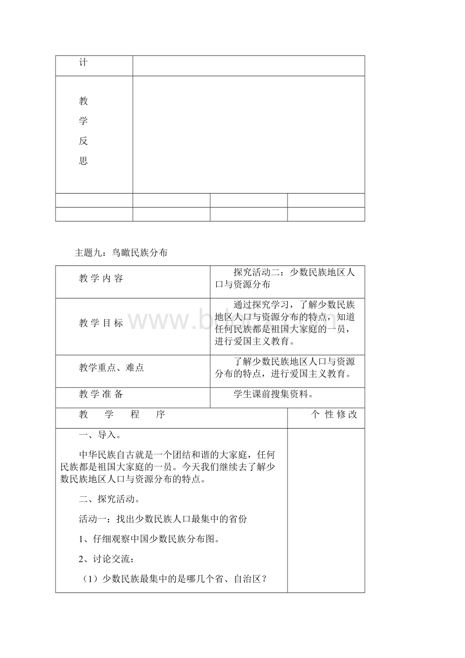 小学民族团结教学教育课程教案.docx_第2页