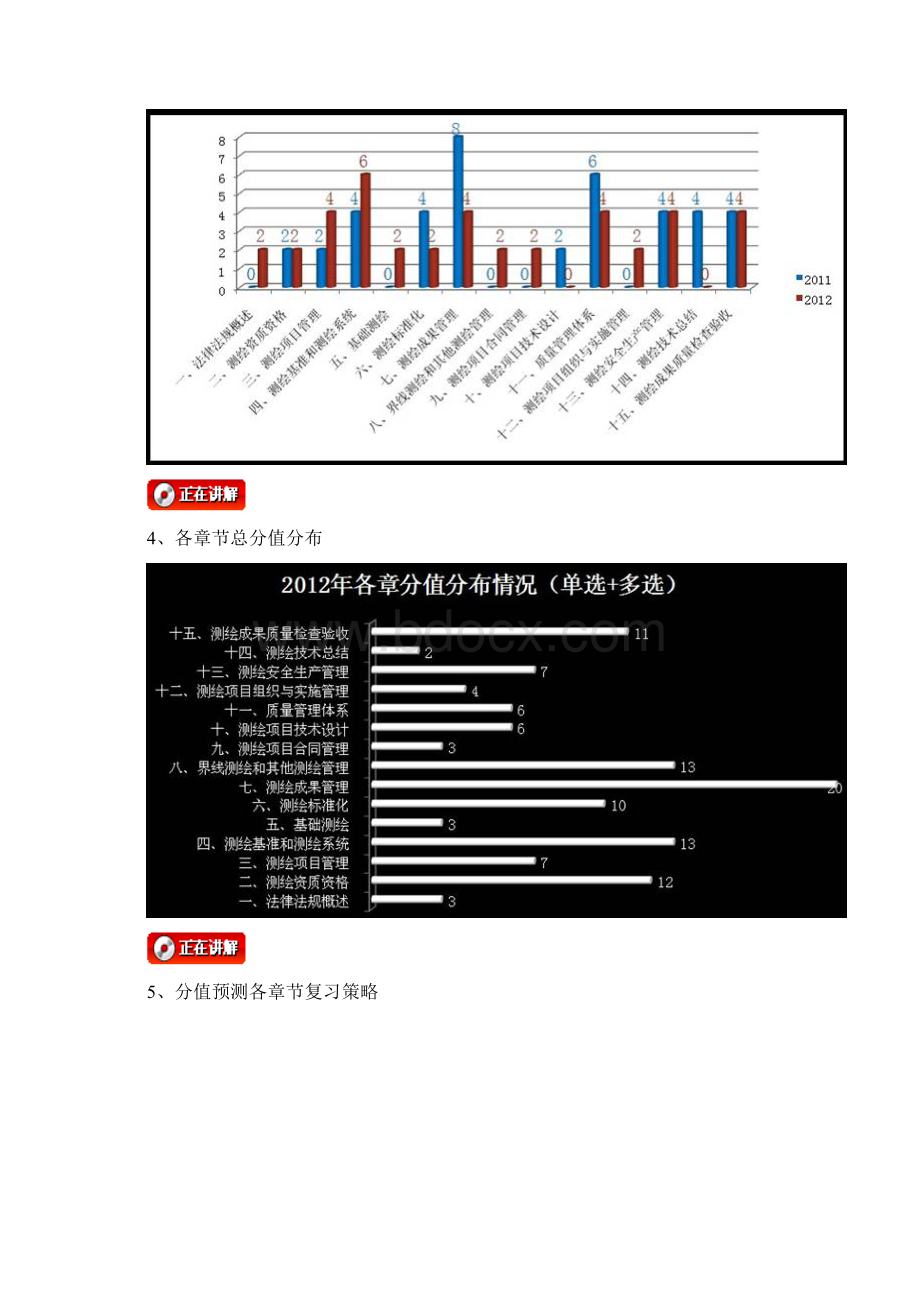 测绘管理与法律法规全程强化班.docx_第3页