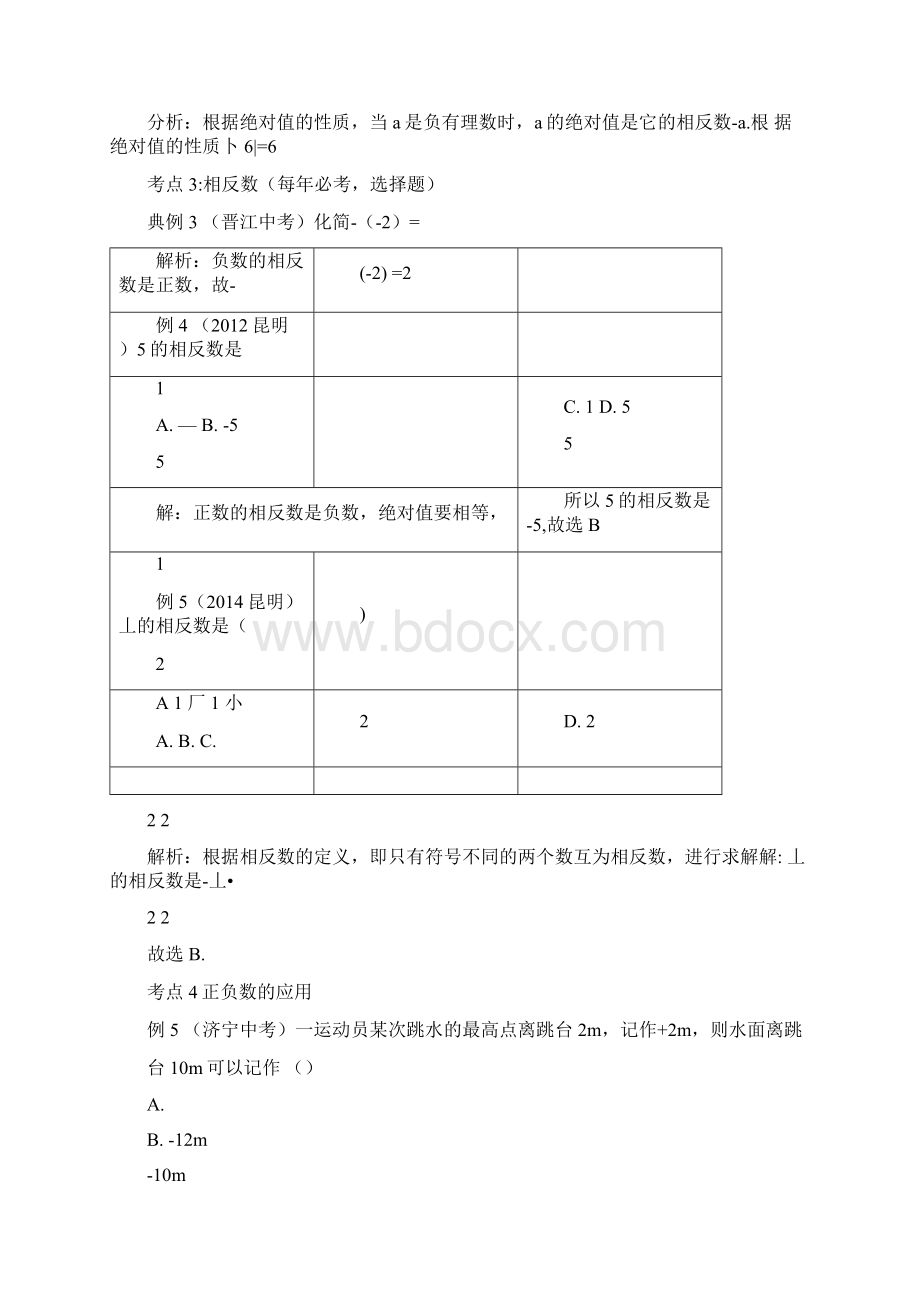 人教版初中数学数与式版块基础知识点及例题分析.docx_第2页