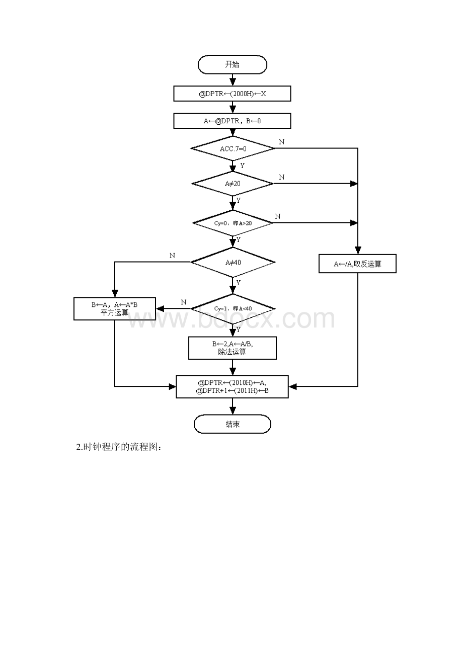 分支程序设计实验单片机第二次试验.docx_第3页