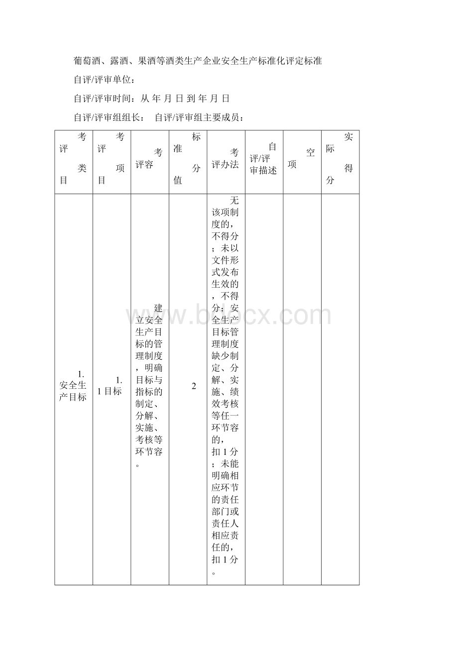 28酒类葡萄酒露酒生产企业安全系统生产实用标准化评定实用标准.docx_第2页