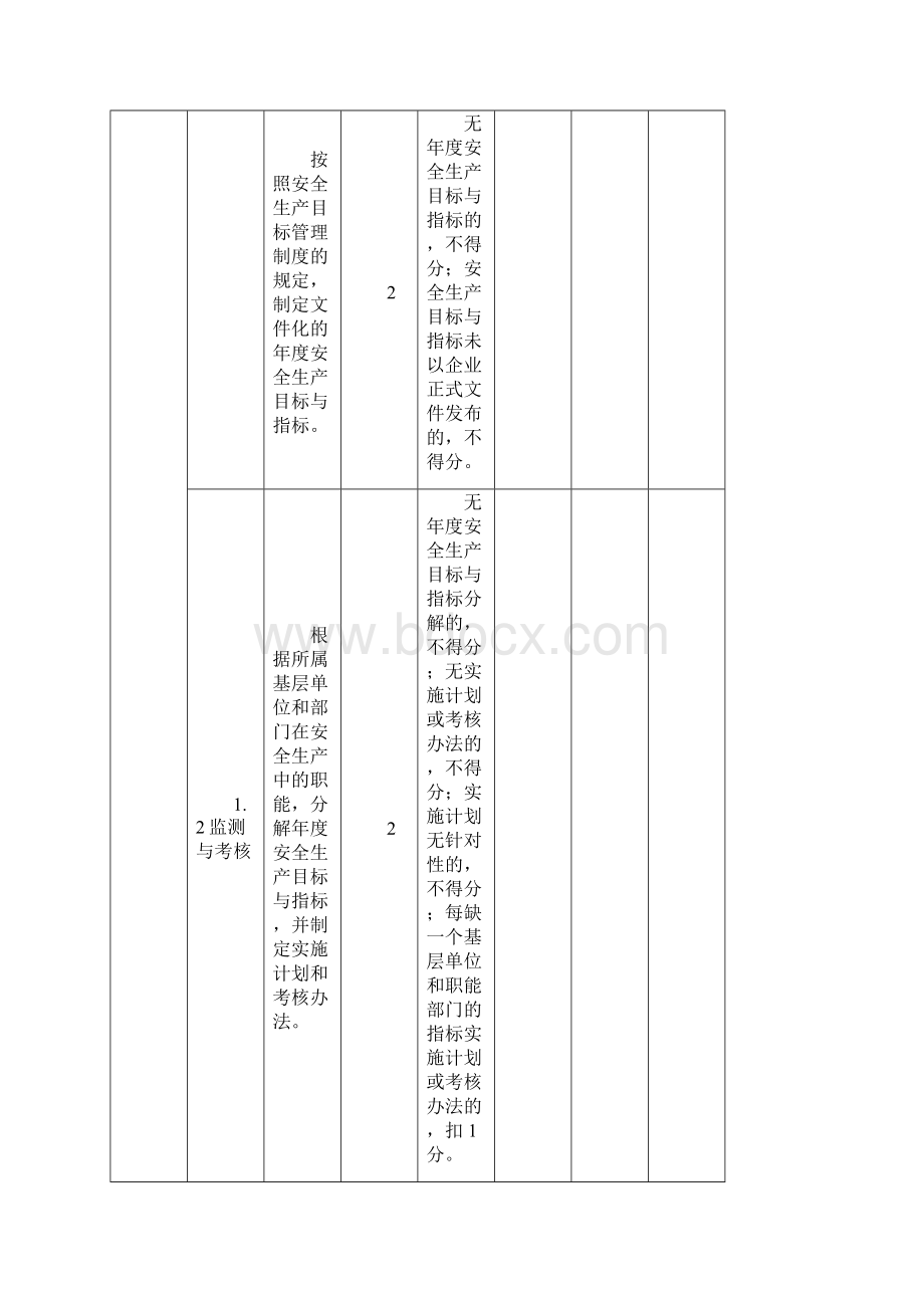 28酒类葡萄酒露酒生产企业安全系统生产实用标准化评定实用标准.docx_第3页