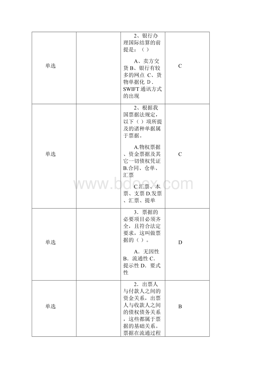 天津南开大学国际结算教材期终考试复习题及答案标识.docx_第2页