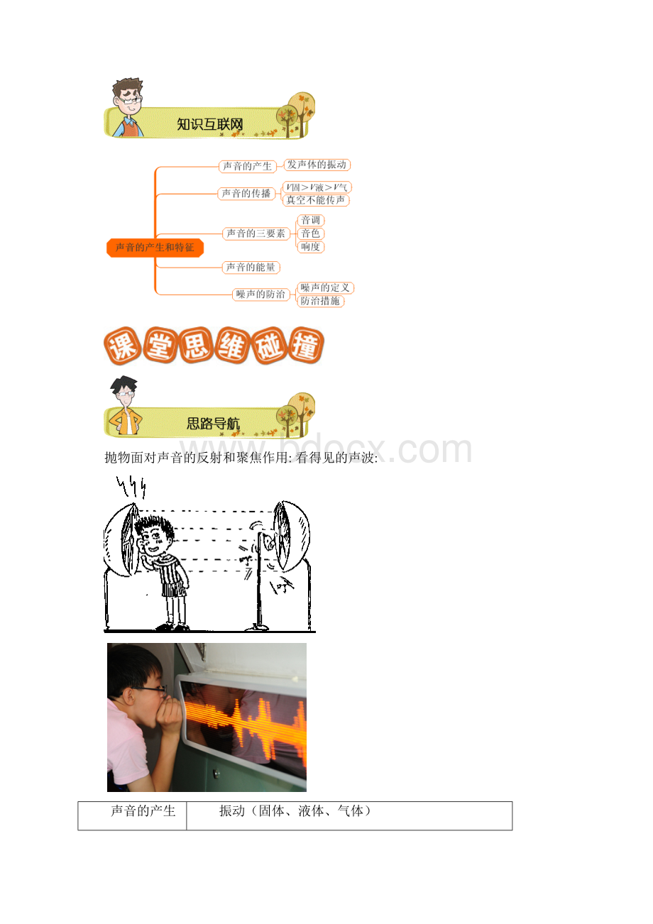 人教版八年级物理上册 第二章 声音的产生和特征讲义教师版.docx_第2页