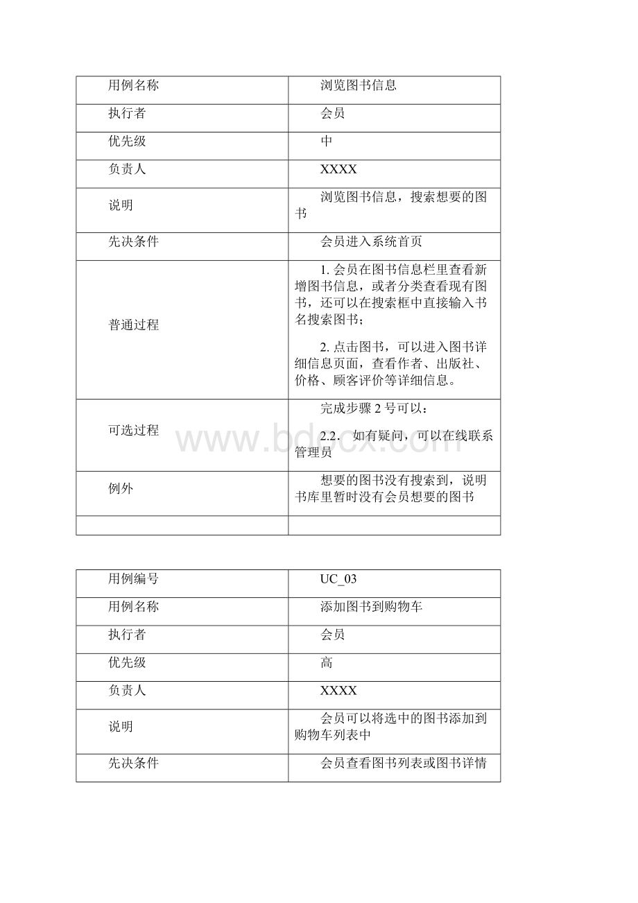 二手书交易系统需求说明书 2.docx_第2页