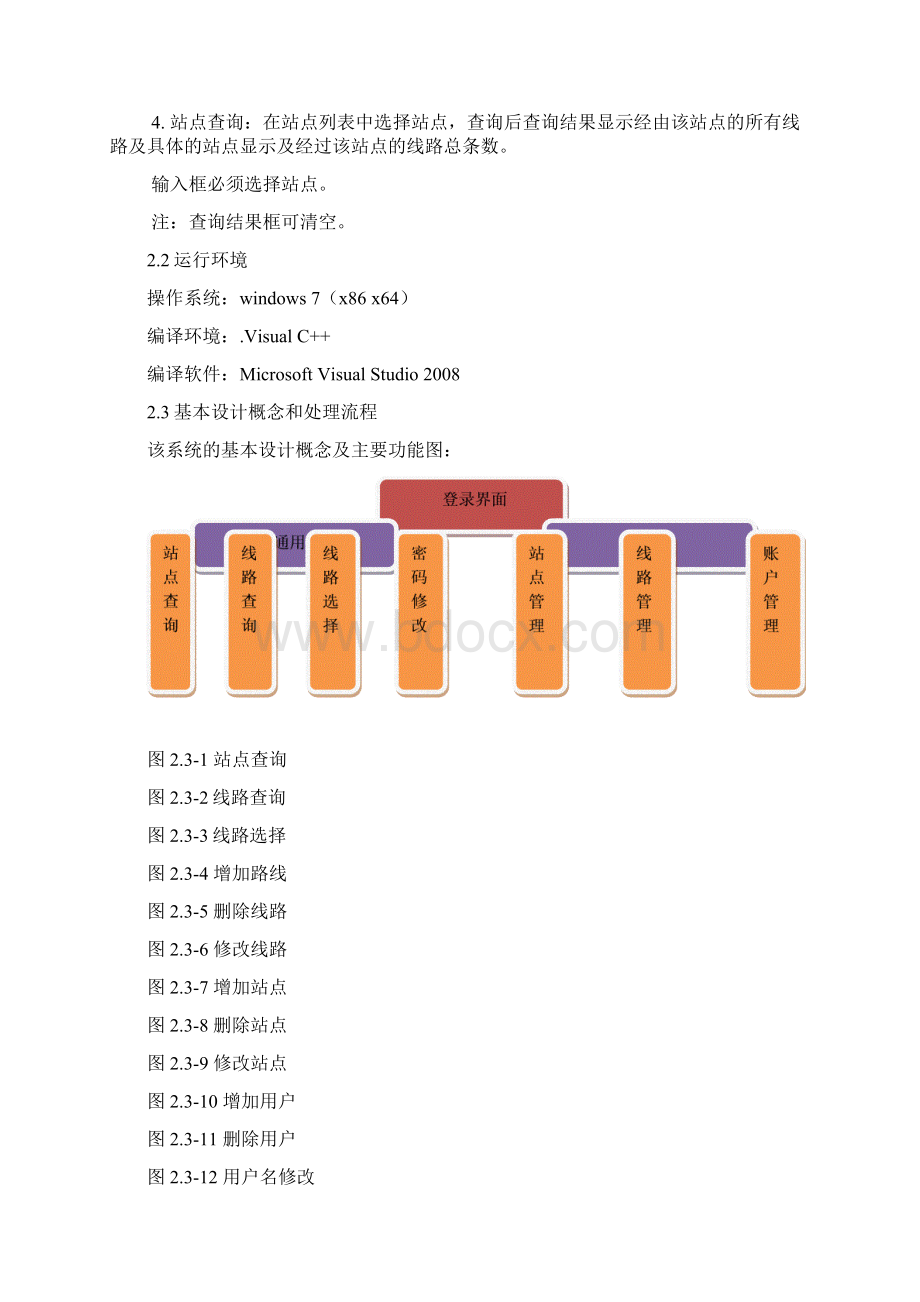 公交查询系统详细设计说明书.docx_第2页