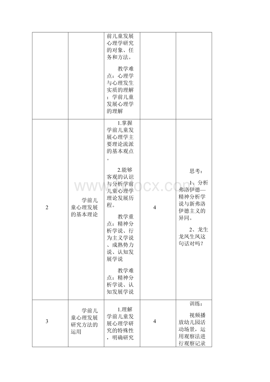 学前儿童发展心理学课程标准.docx_第3页