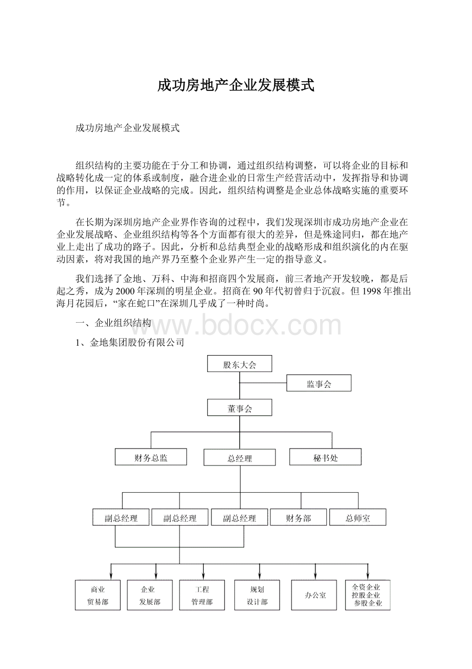 成功房地产企业发展模式文档格式.docx