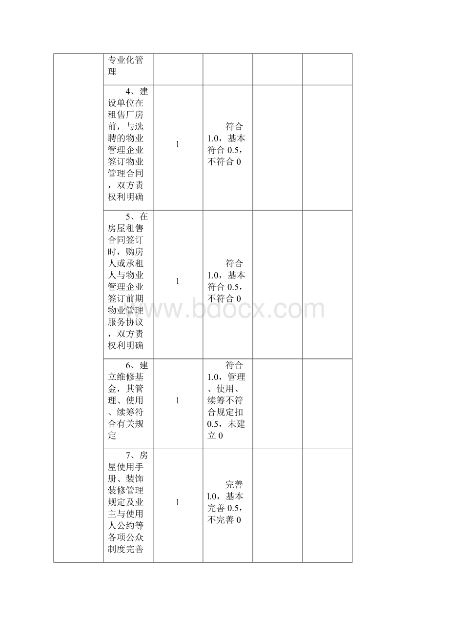 全国物业管理示范工业区达标申报表.docx_第3页