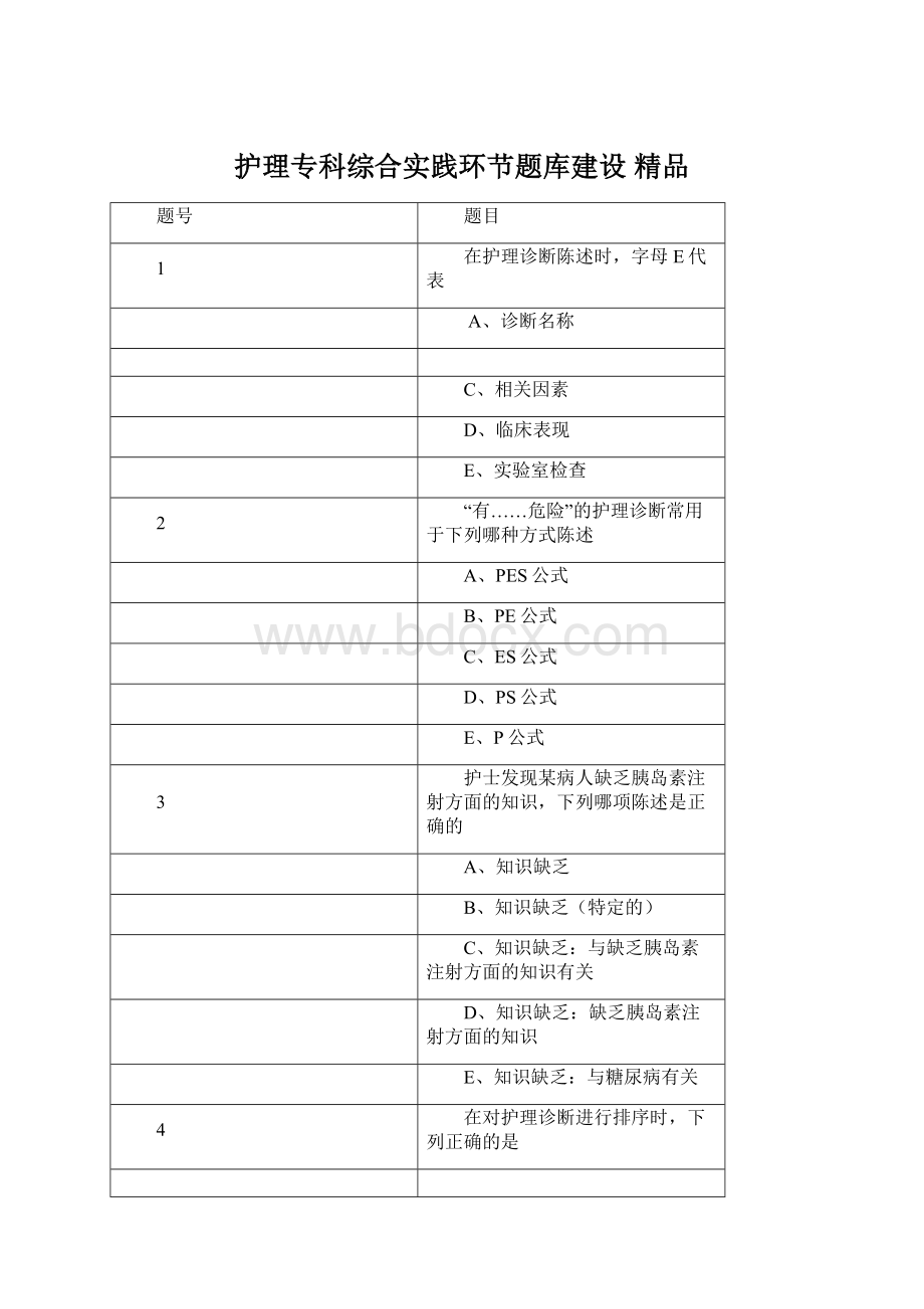 护理专科综合实践环节题库建设 精品.docx