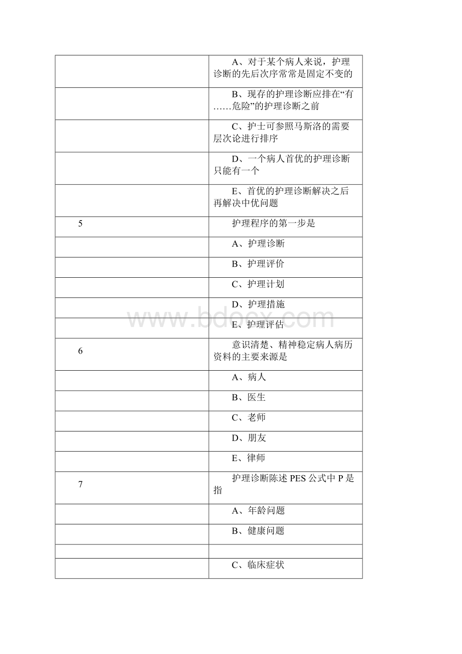 护理专科综合实践环节题库建设 精品.docx_第2页