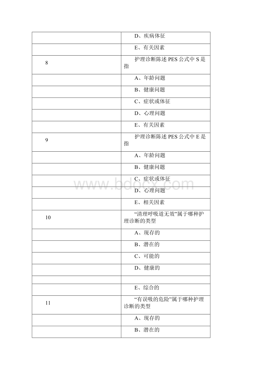 护理专科综合实践环节题库建设 精品.docx_第3页