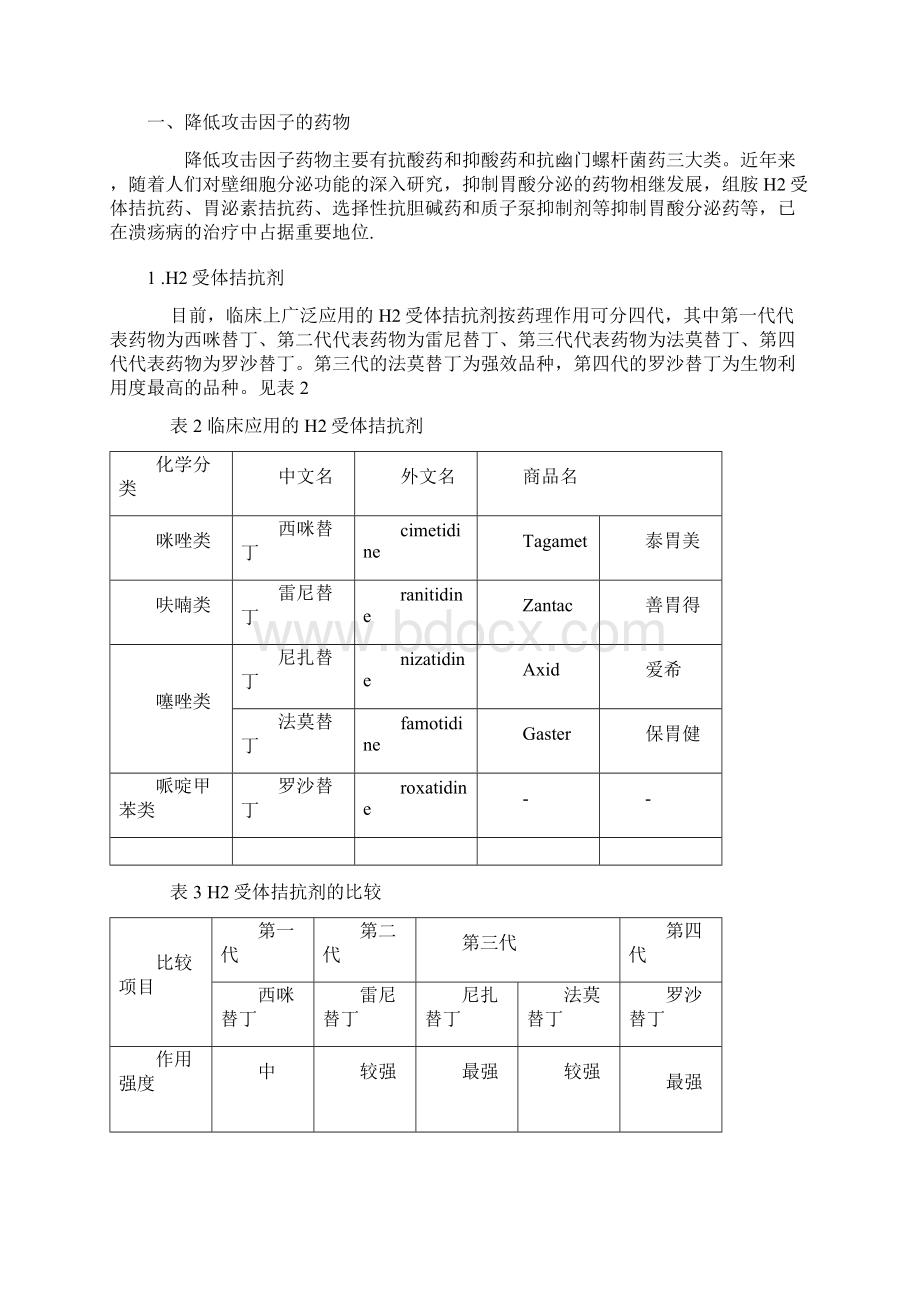 胃肠道用药新进展.docx_第2页