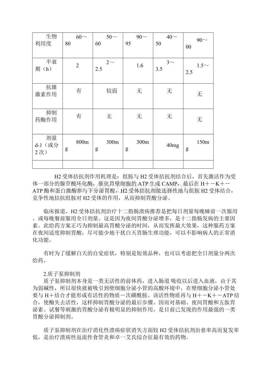 胃肠道用药新进展.docx_第3页