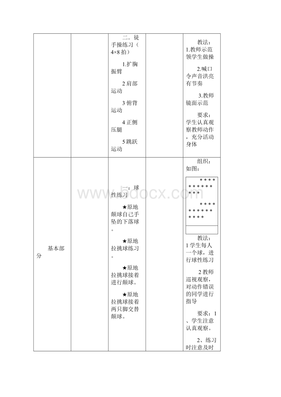 小学体育足球教案.docx_第3页