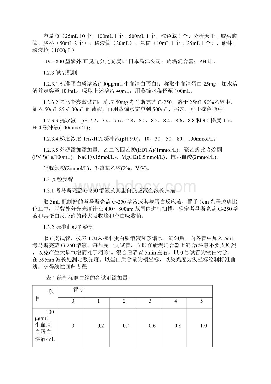 考马斯亮蓝法测定实验报告.docx_第2页