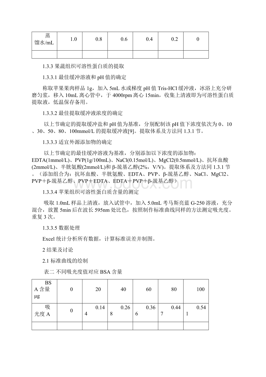 考马斯亮蓝法测定实验报告.docx_第3页