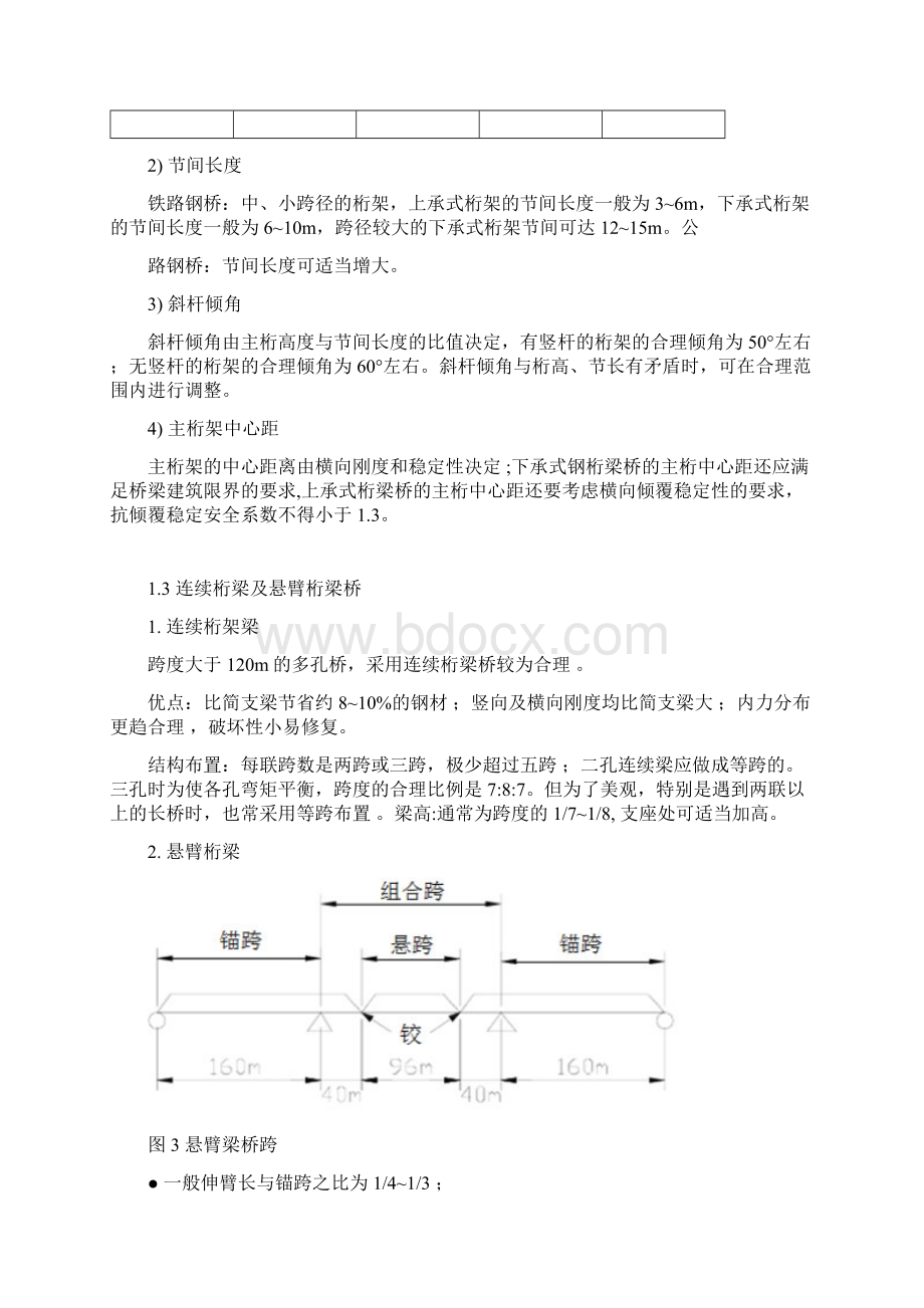 我认识的钢桁梁桥文档格式.docx_第3页