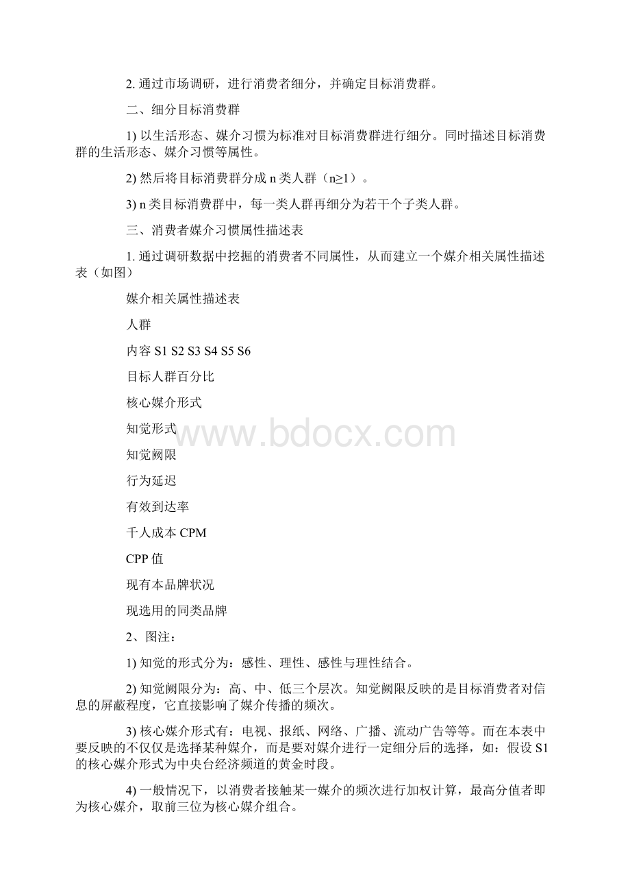 广告媒介的量化管理Word文件下载.docx_第3页