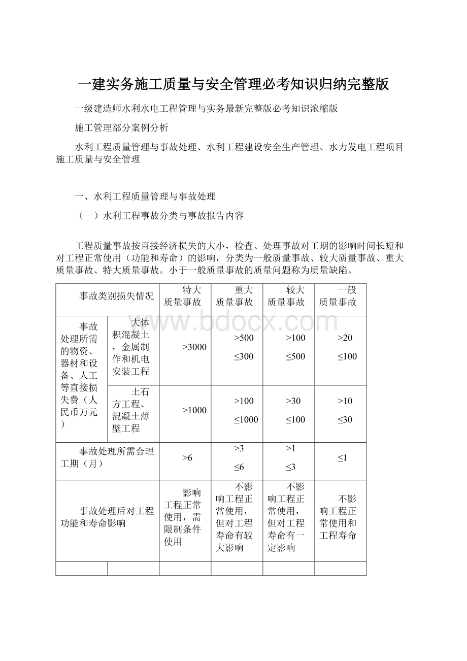 一建实务施工质量与安全管理必考知识归纳完整版文档格式.docx