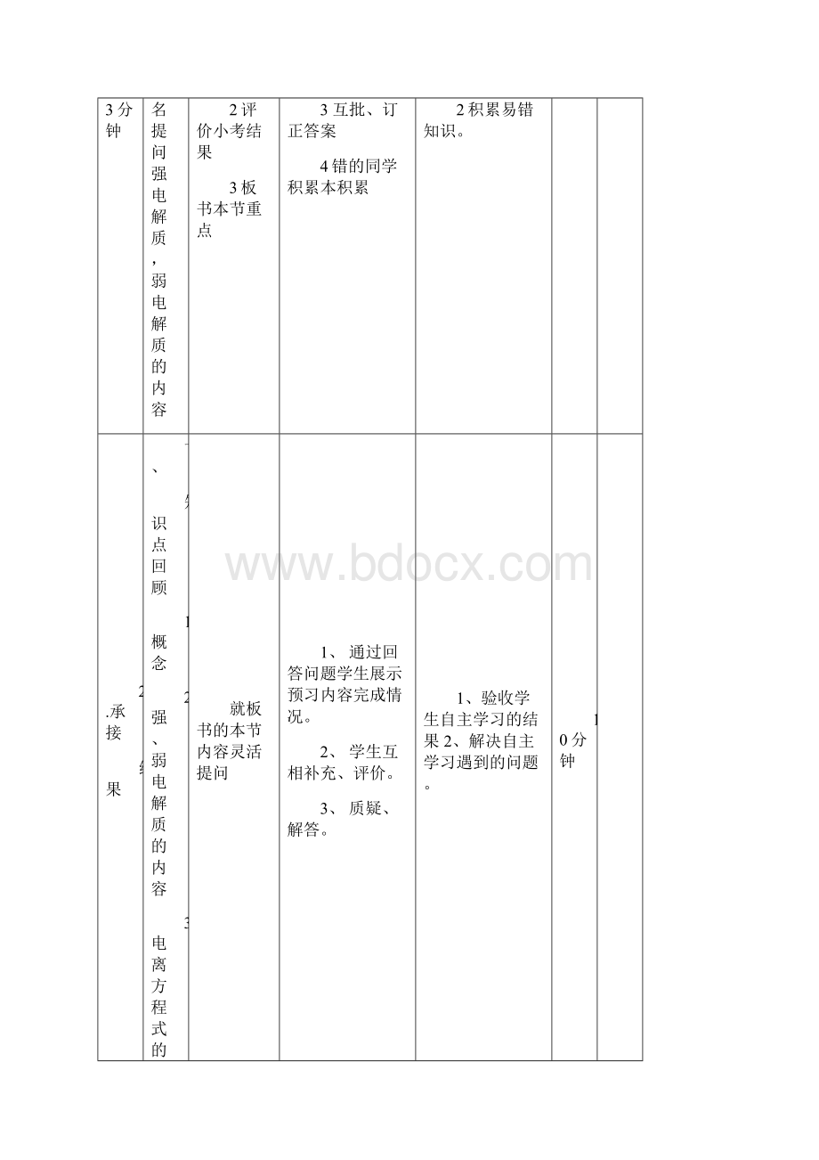 高中化学第二章化学物质及其变化酸碱盐在水溶液中的电离时习题课教案新人教必修文档格式.docx_第2页