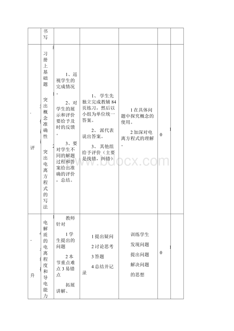 高中化学第二章化学物质及其变化酸碱盐在水溶液中的电离时习题课教案新人教必修文档格式.docx_第3页