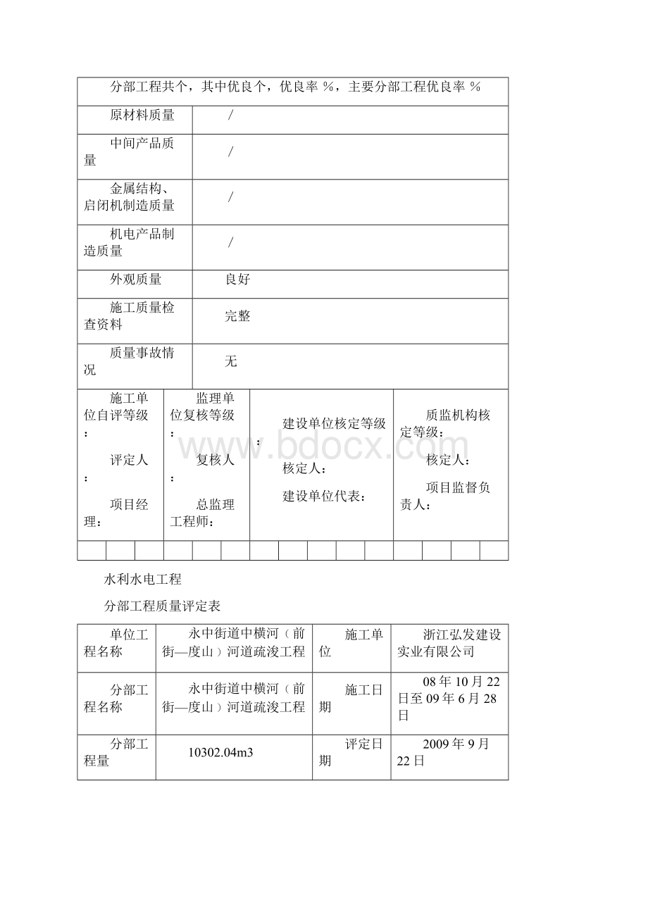 DCD河道清淤疏浚资料汇总整理.docx_第3页