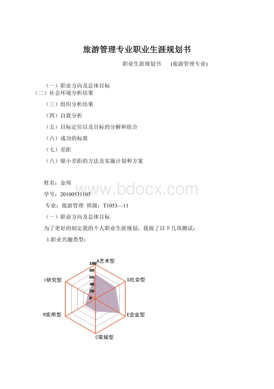 旅游管理专业职业生涯规划书.docx