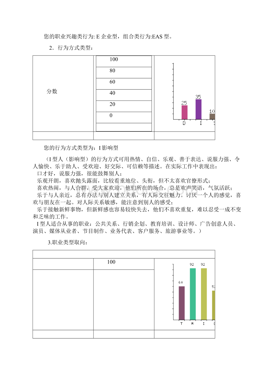 旅游管理专业职业生涯规划书.docx_第2页