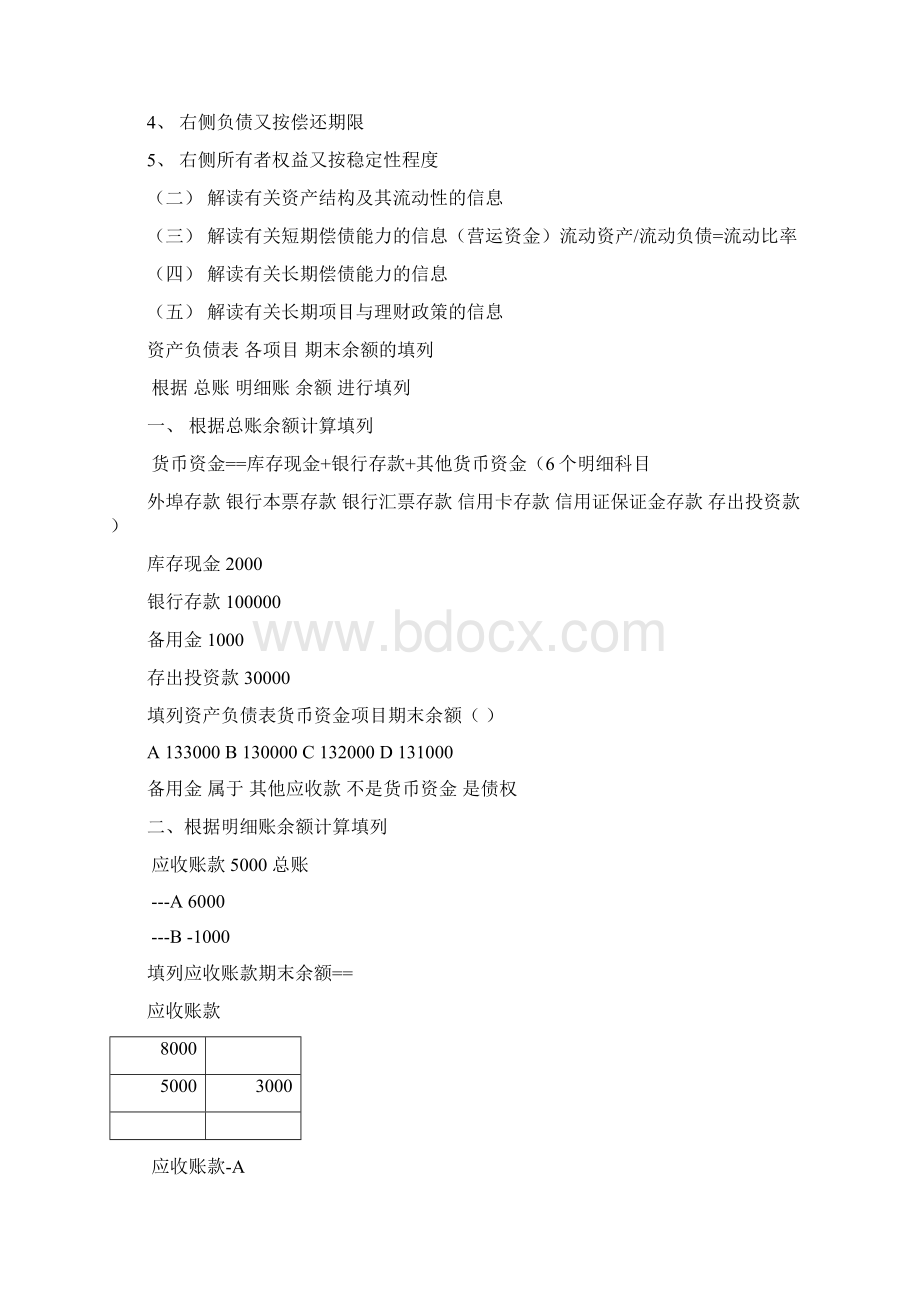 资产负债表利润表.docx_第2页