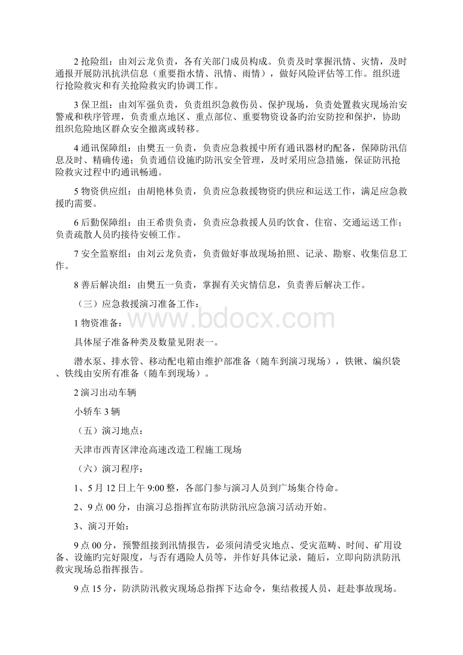 防汛应急预案及演练活动方案文档格式.docx_第2页