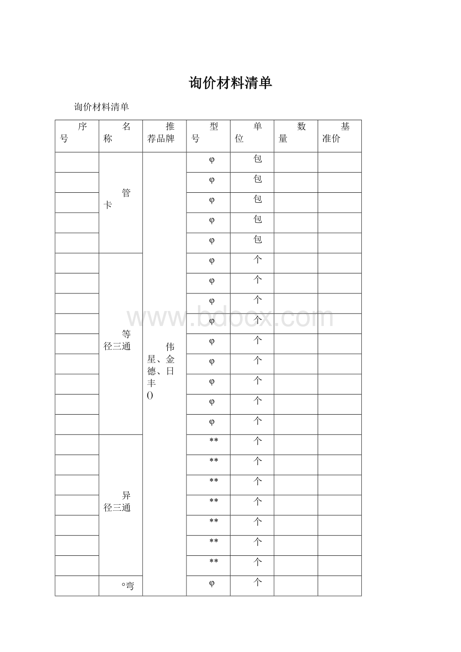 询价材料清单Word文件下载.docx