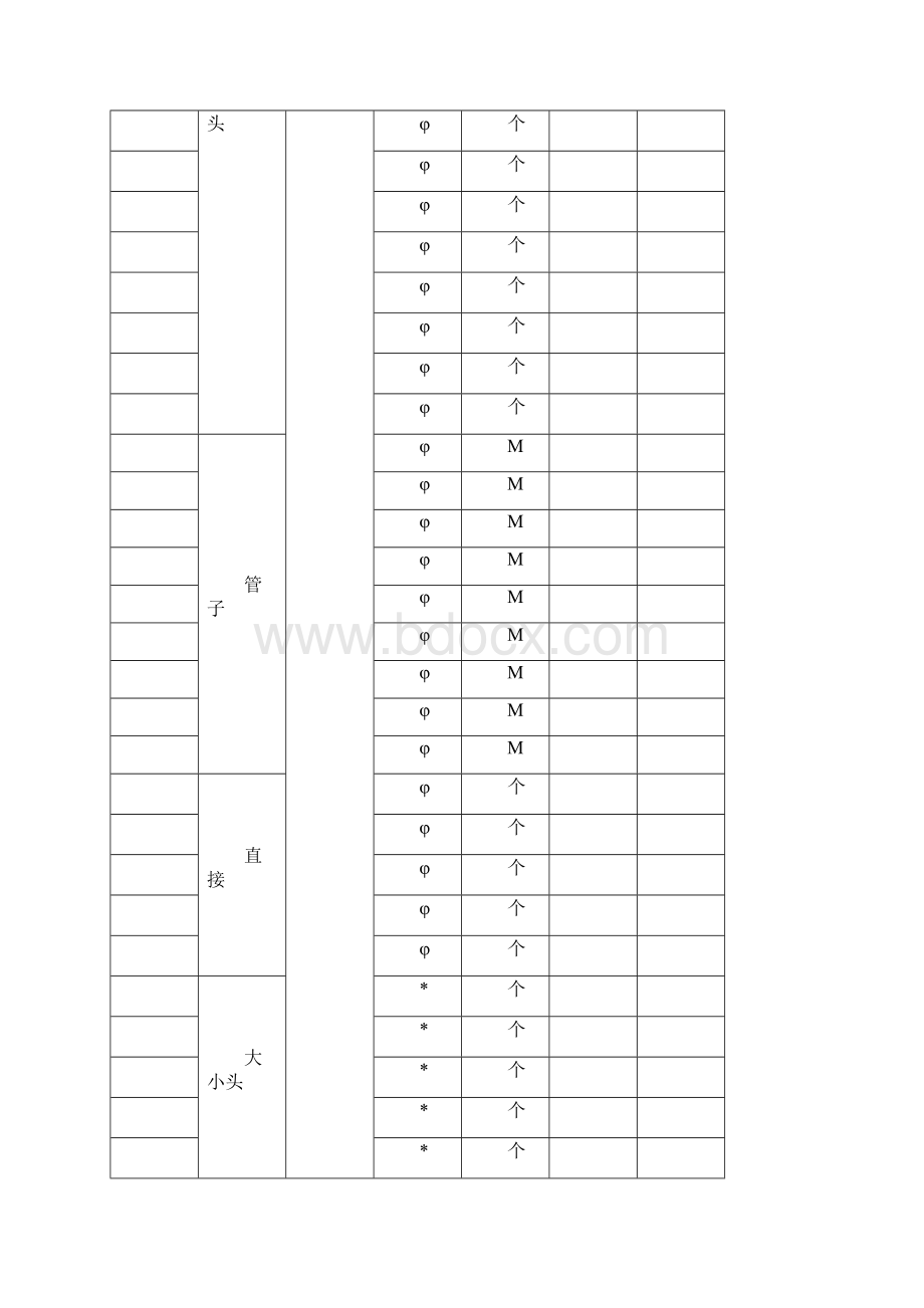 询价材料清单.docx_第2页