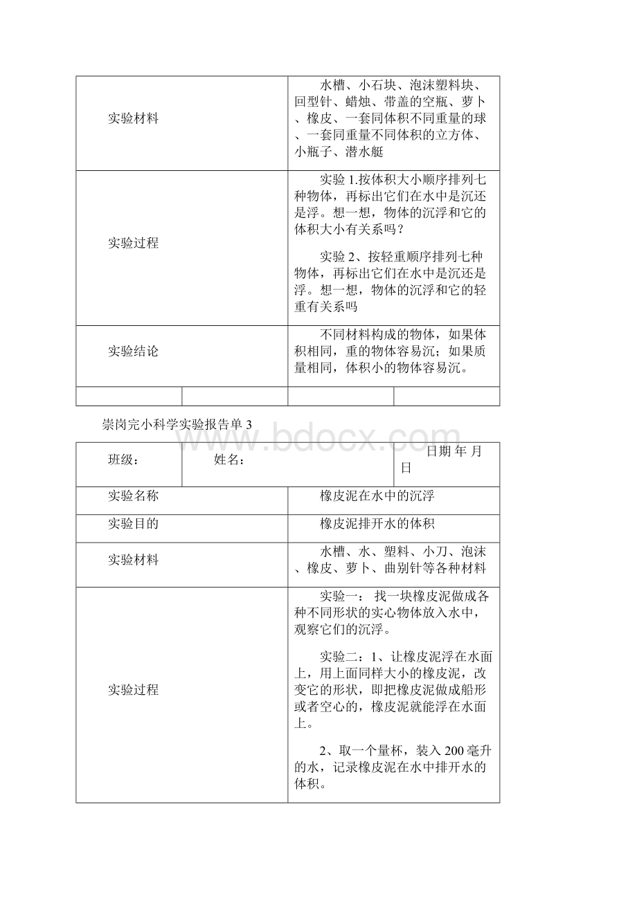 五年级下册科学实验报告Word下载.docx_第2页