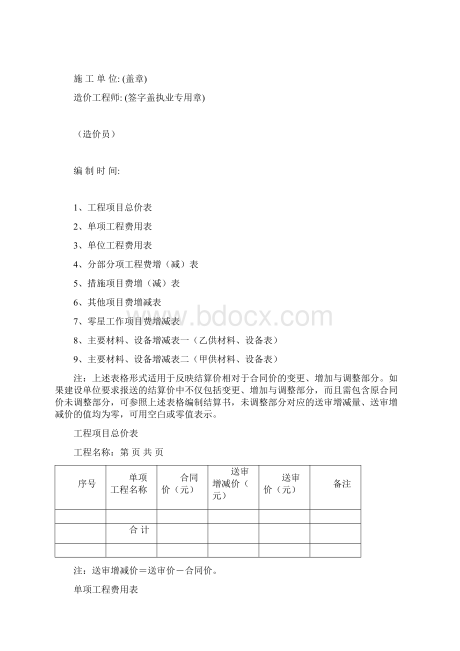 《建设工程结算书》表格格式完整文档格式.docx_第2页