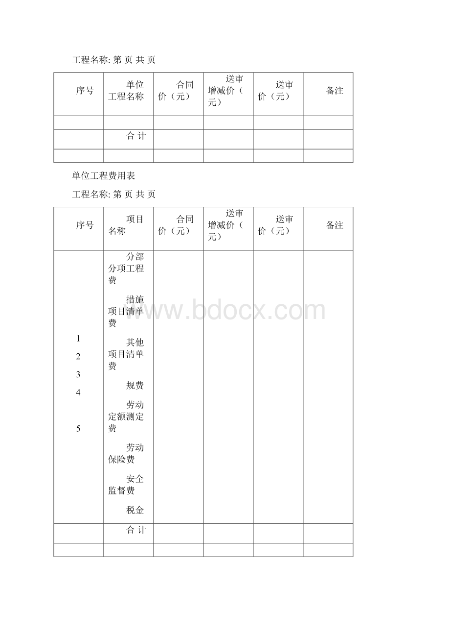 《建设工程结算书》表格格式完整文档格式.docx_第3页