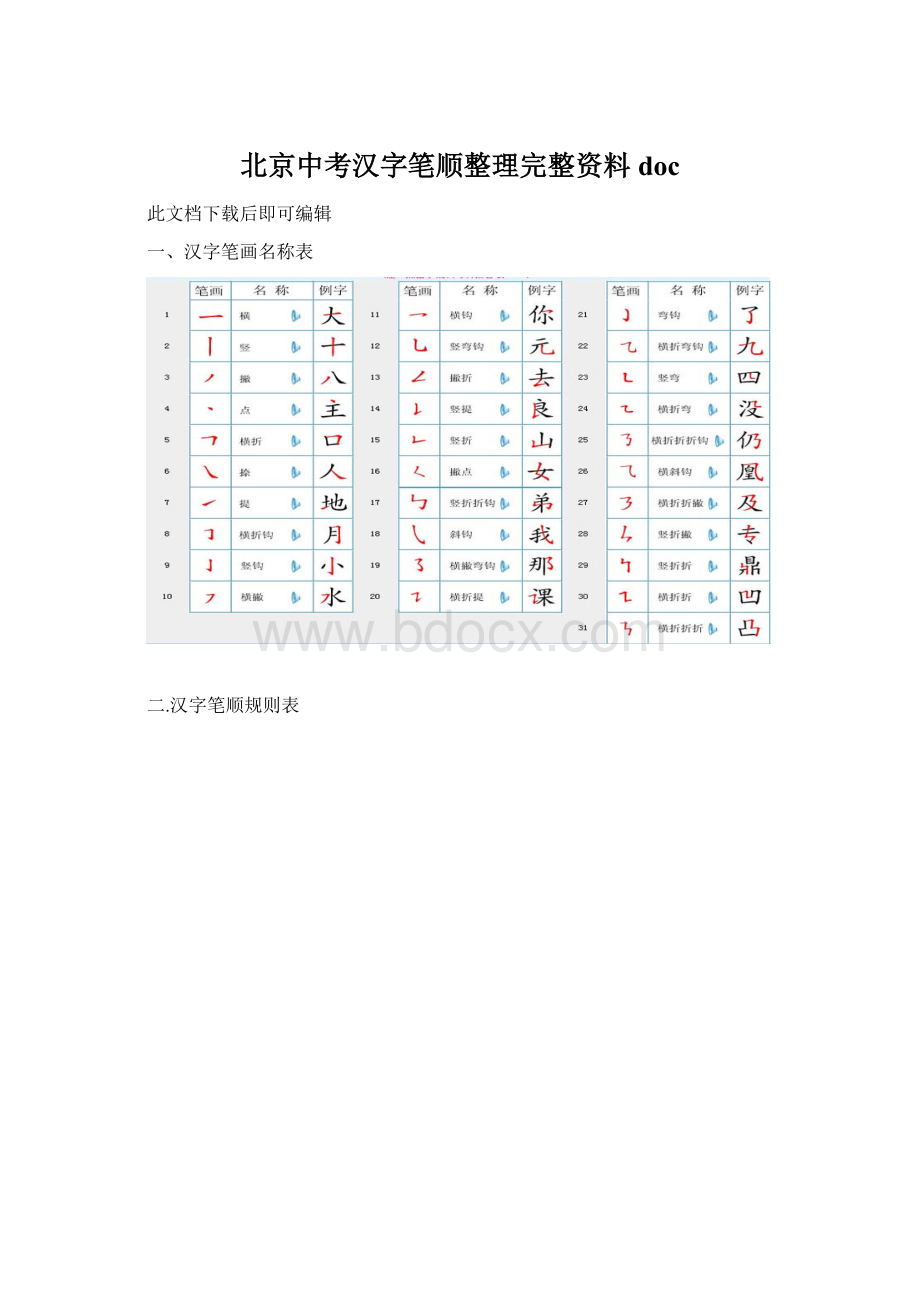 北京中考汉字笔顺整理完整资料doc.docx_第1页