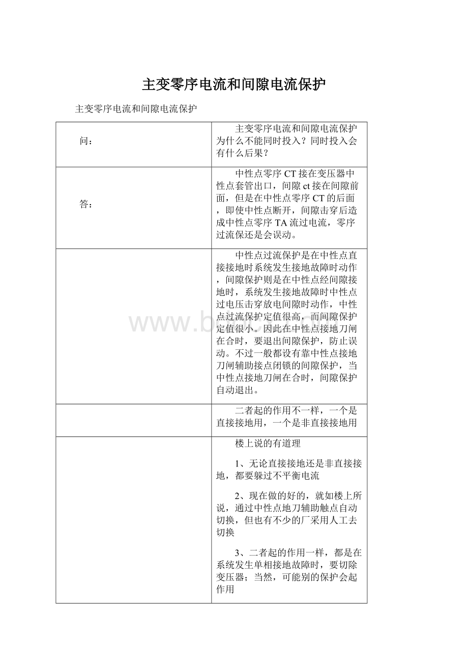 主变零序电流和间隙电流保护.docx_第1页