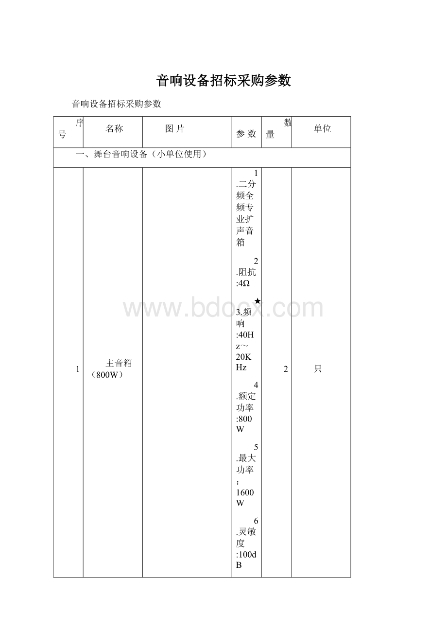 音响设备招标采购参数.docx_第1页