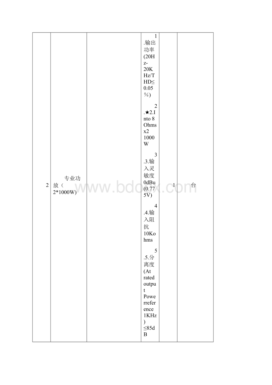 音响设备招标采购参数.docx_第3页