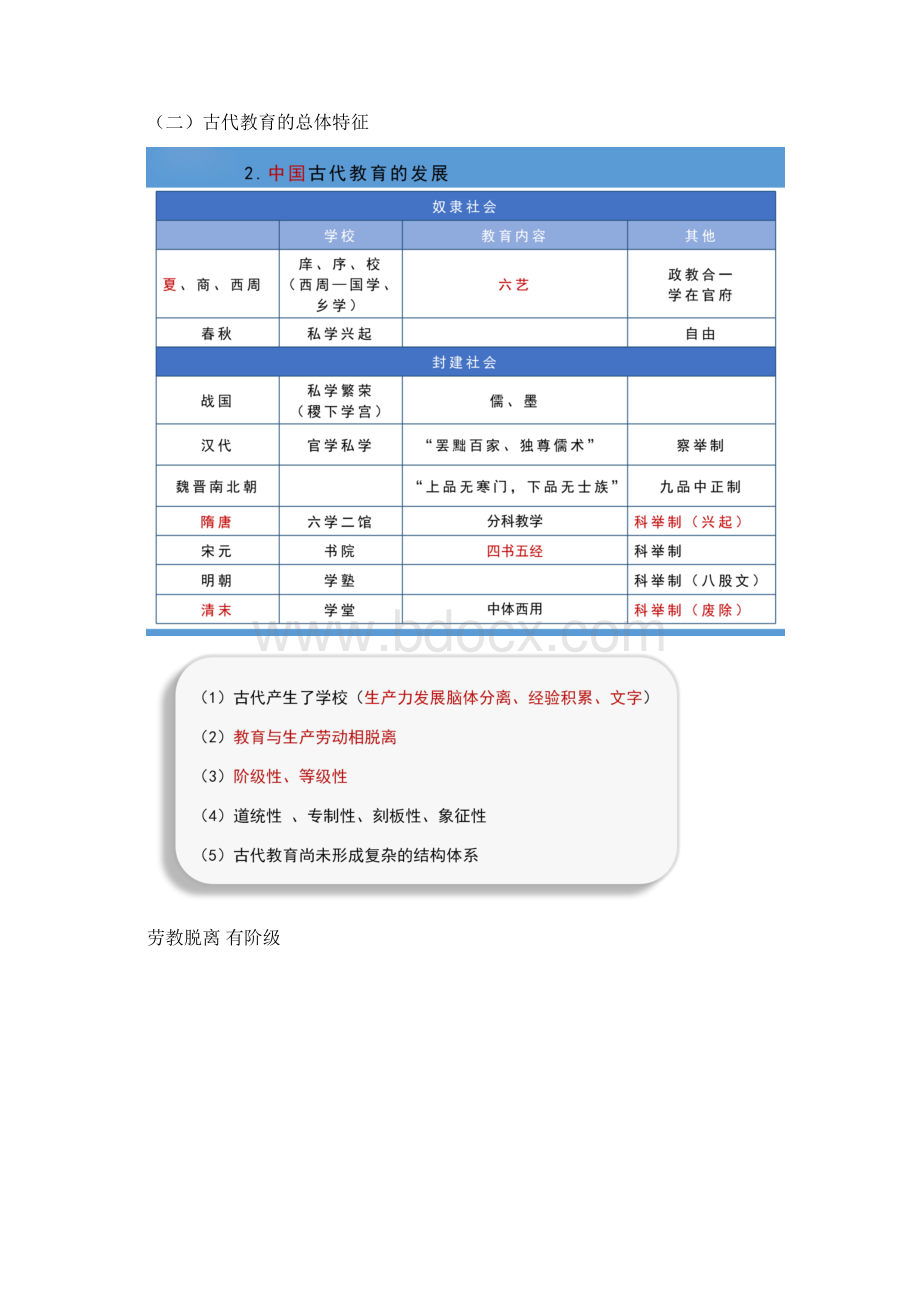 教育理论知识详细概括 教育学.docx_第3页