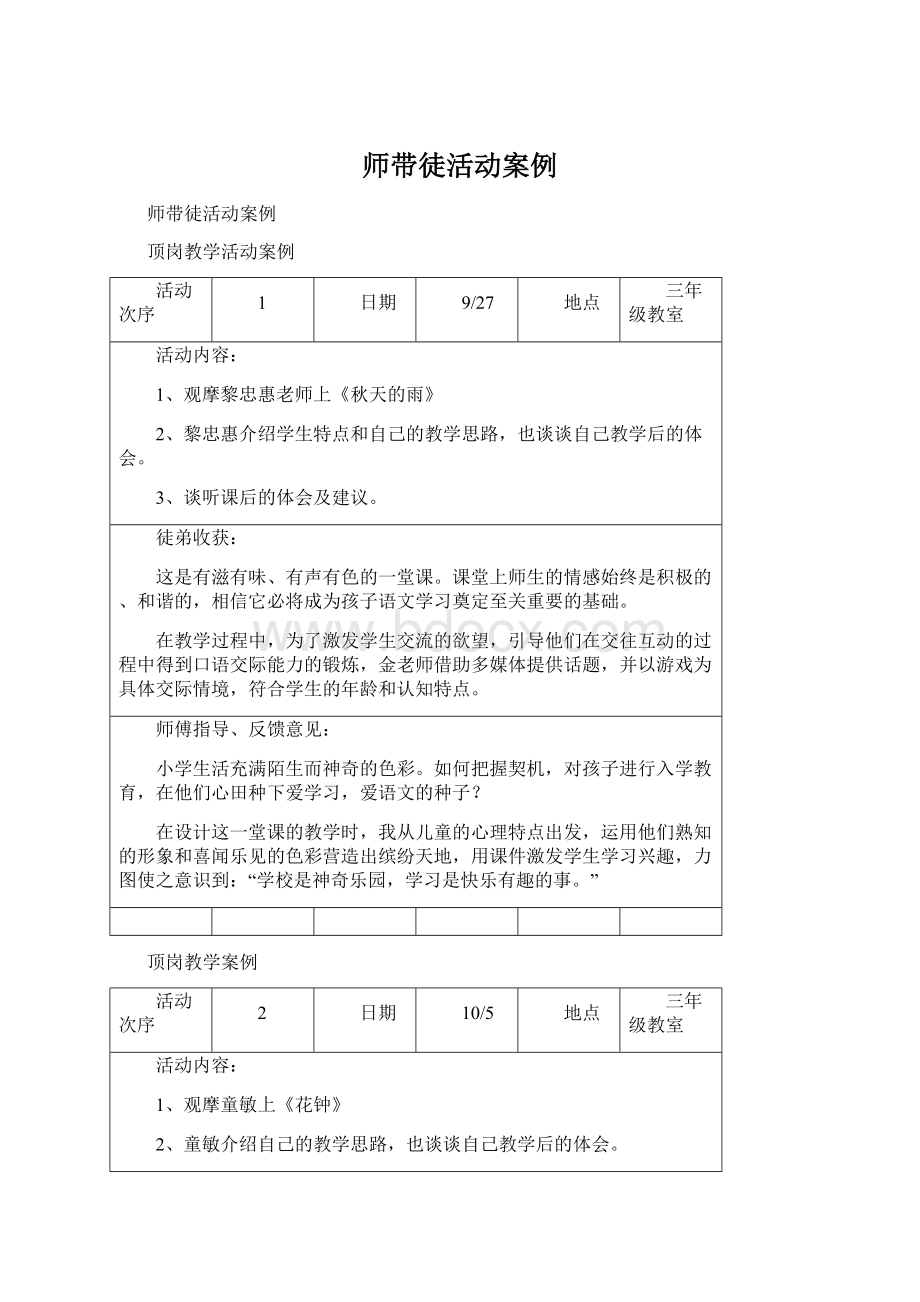 师带徒活动案例.docx_第1页