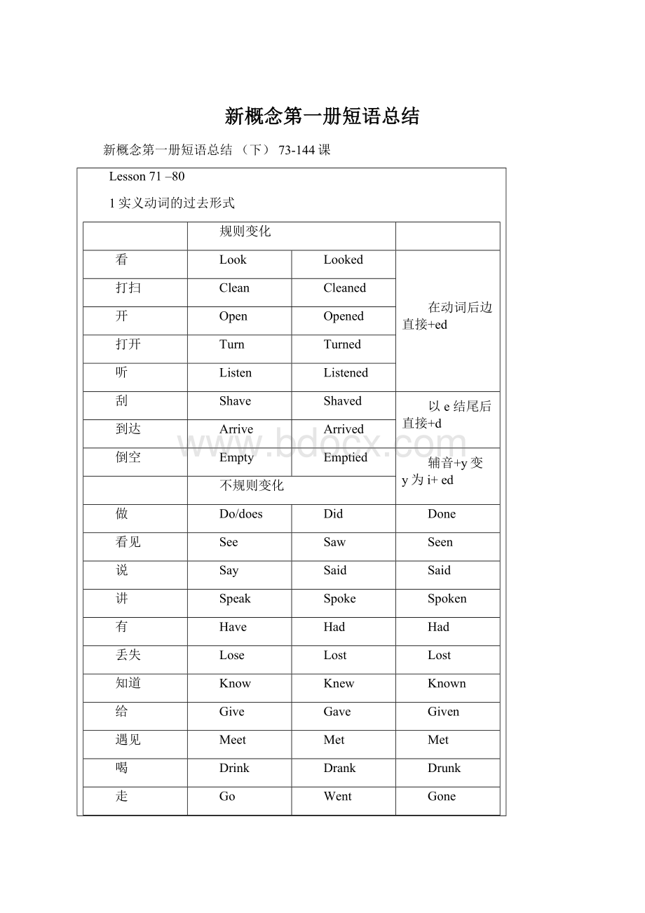 新概念第一册短语总结.docx