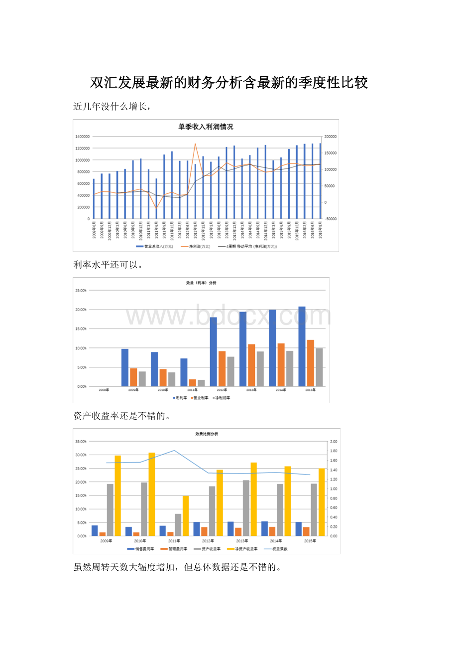 双汇发展最新的财务分析含最新的季度性比较.docx_第1页