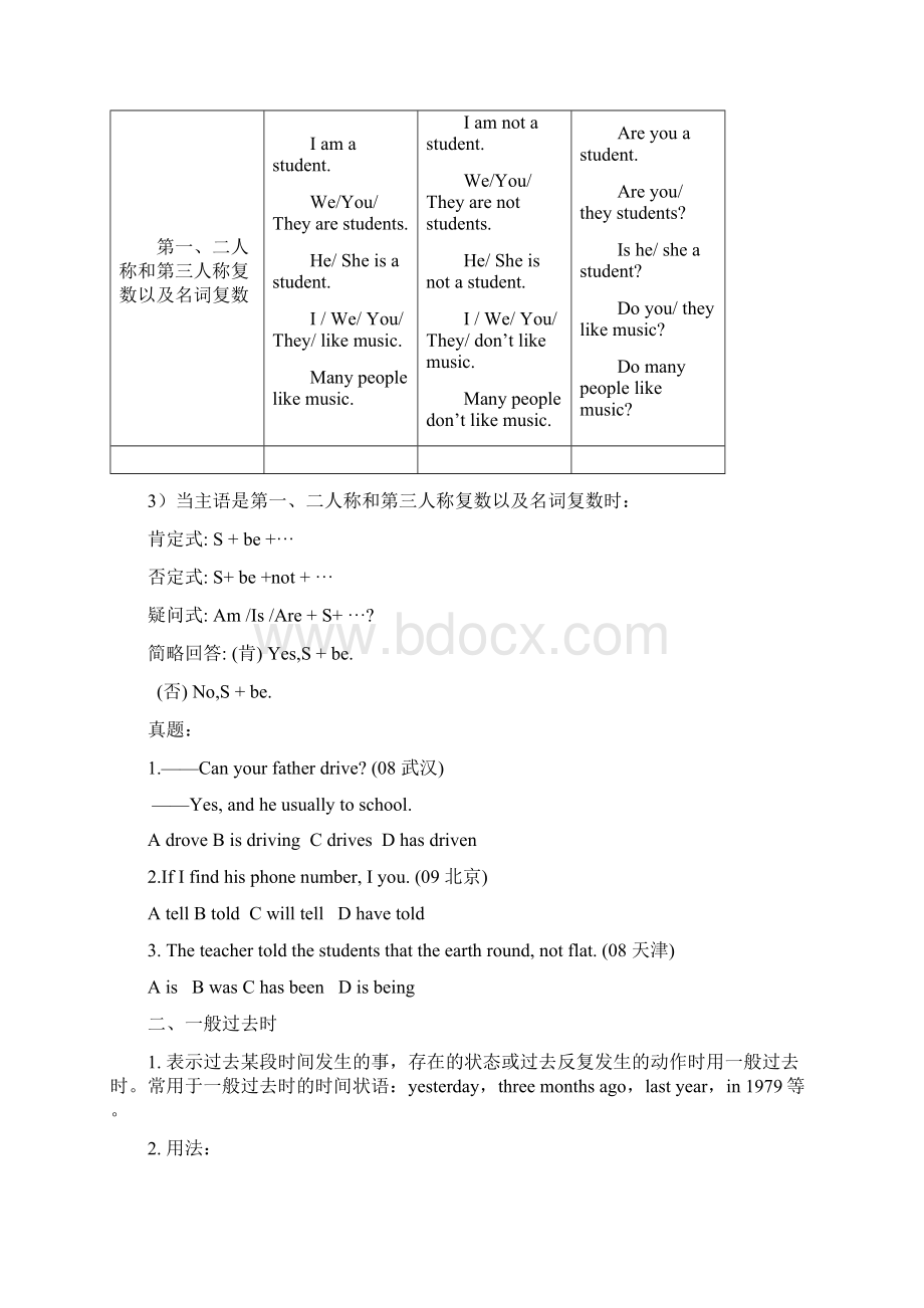 初中英语时态语态教案终极整理版Word下载.docx_第2页